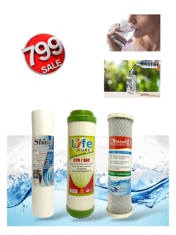 High-Performance Replacement Water Filter Cartridge.